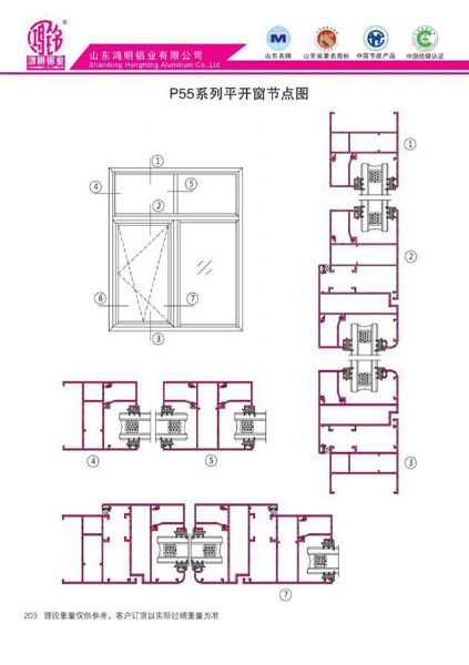P55系列平開窗節(jié)點(diǎn)圖