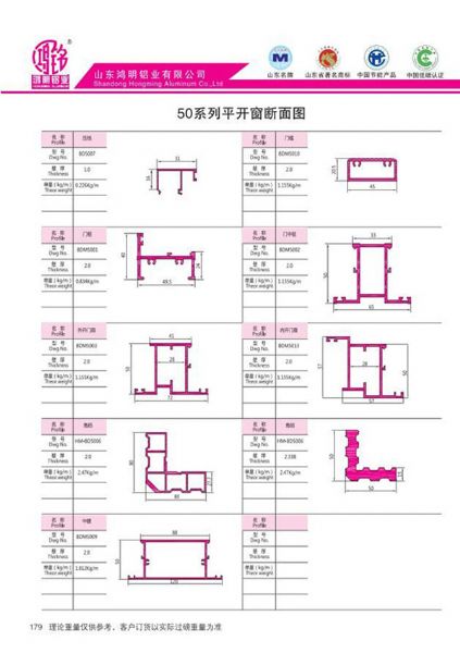 50系列平開窗斷面圖