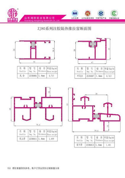 HM-工業(yè)型材